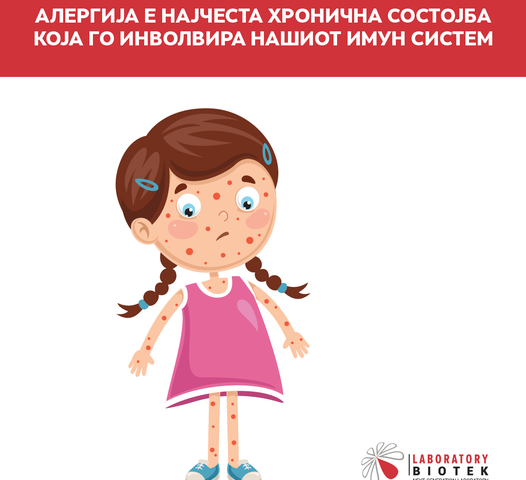 Алергиски пакет